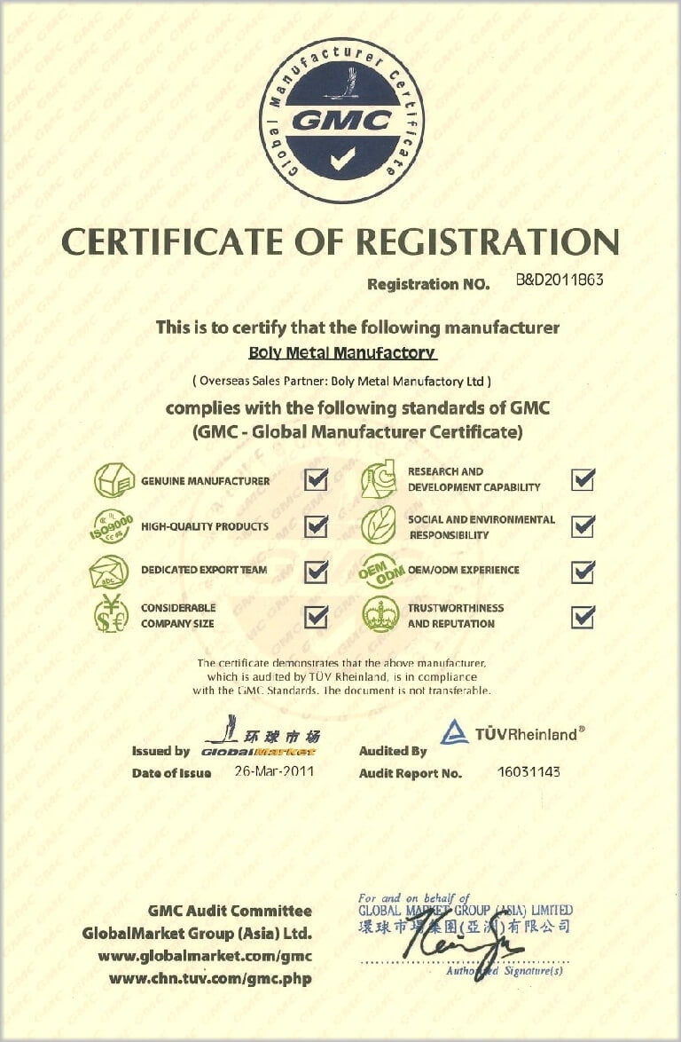 Global Manufacturer Certificate